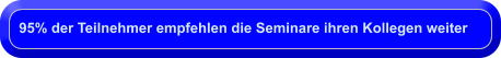 95% der Teilnehmer empfehlen die Seminare ihren Kollegen weiter